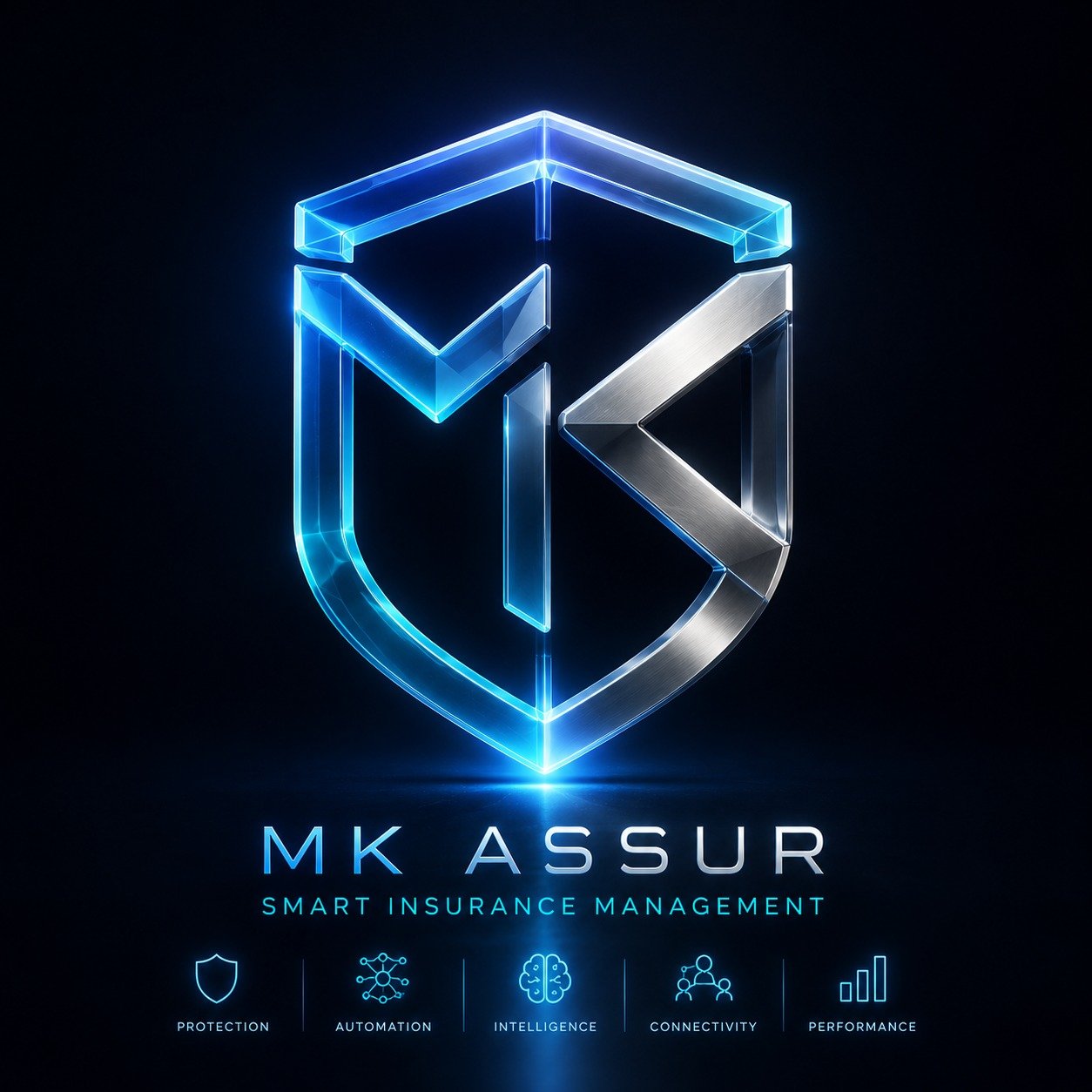 MK Assur